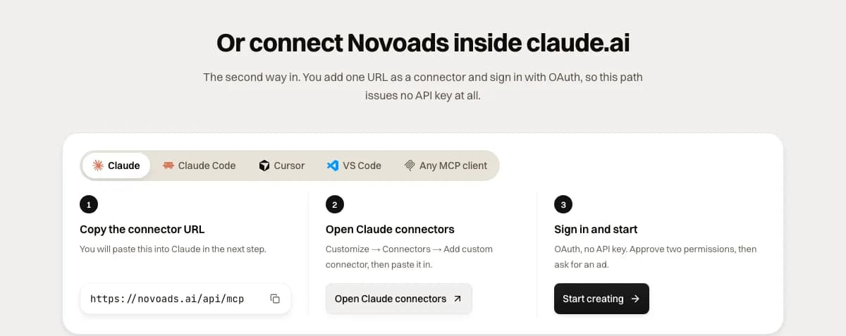 The Novoads connector page with three steps for adding the connector in claude.ai, from copying the URL https://novoads.ai/api/mcp to opening Claude connectors and signing in with OAuth