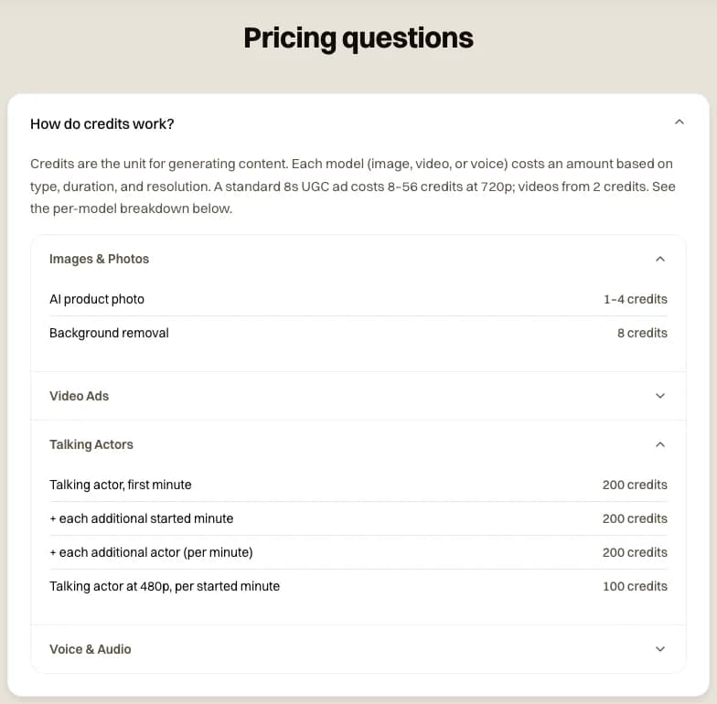 The novoads.ai pricing FAQ How do credits work? opened on Talking Actors: 200 credits for the first minute, 200 for each additional started minute or actor, 100 a started minute at 480p