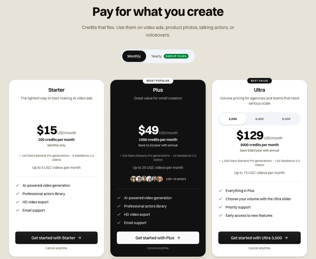 The novoads.ai pricing page on monthly billing with three plan cards. Starter costs $15 for 200 credits. Plus costs $49 for 1,000 and Ultra $129 for 3,000