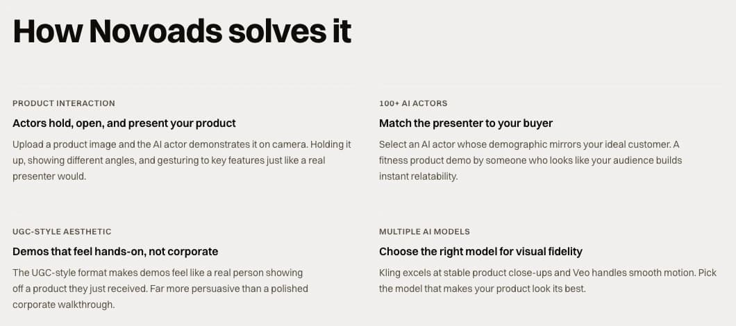 The How Novoads solves it cards on the novoads.ai product demo videos page: actors hold, open and present your product; match the presenter to your buyer; demos that feel hands-on; choose the right model for visual fidelity