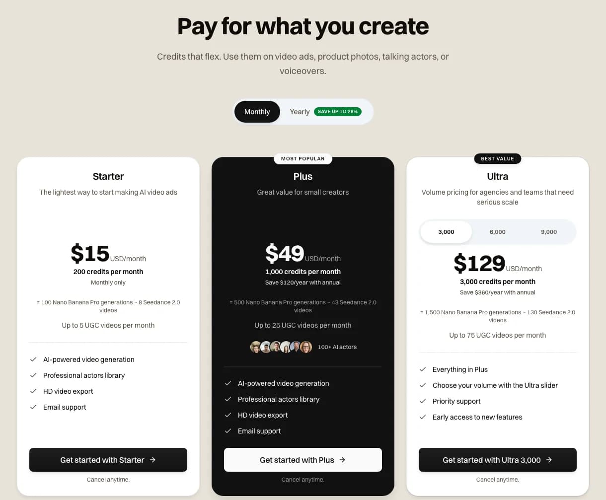 The Novoads pricing page on monthly billing, showing the Starter, Plus and Ultra plans with their monthly credits