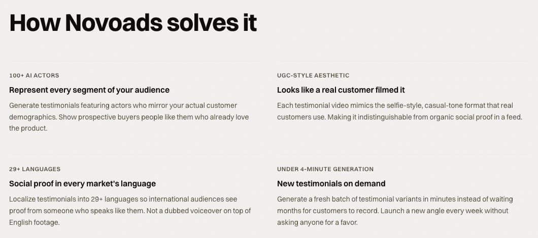 The first two rows of How Novoads solves it cards on the novoads.ai testimonial videos page: represent every segment of your audience, and social proof in every market's language